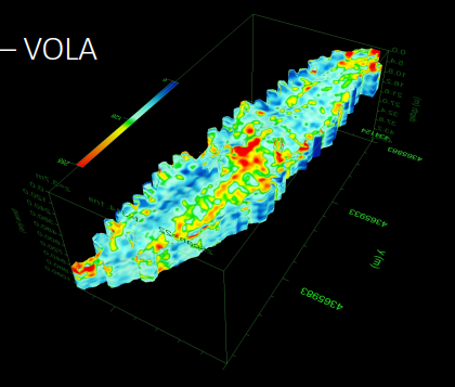 3D model of VOLA data.