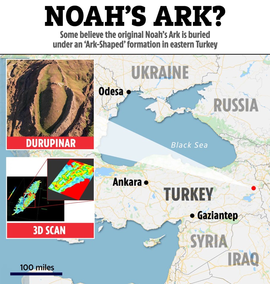 Map of Turkey showing the location of Durupinar, an ark-shaped formation, and a 3D scan of the site.