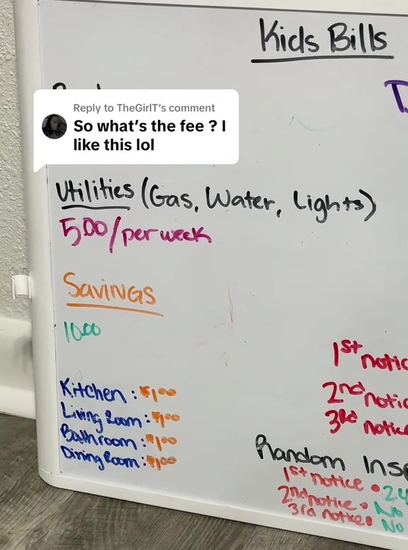 Whiteboard listing teenage daughters' rent and utility fees.