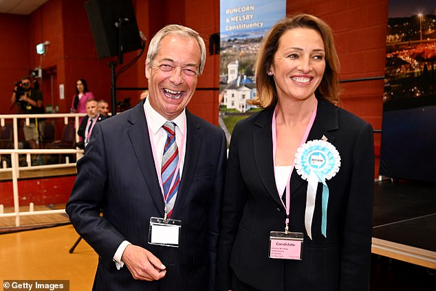 A jubilant Nigel Farage hailed Sarah Pochin's (right) win in Runcorn & Helsby today after recounts, as his party racks up gains across England at the expense of the two main parties