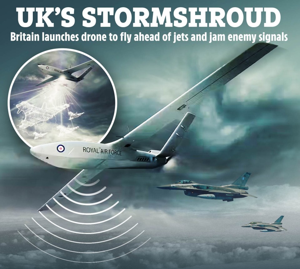 Illustration of a drone jamming enemy signals ahead of jets.