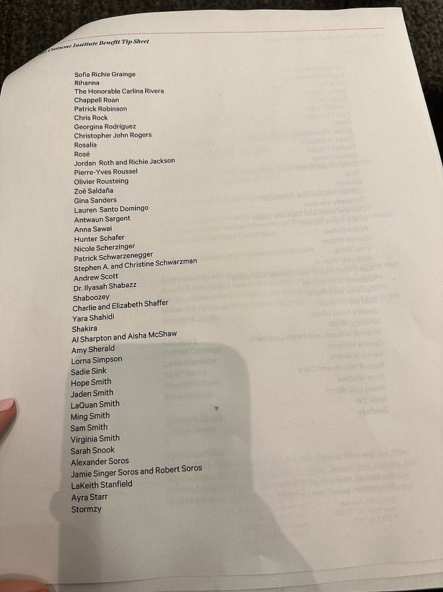 The list reveals a wave of A-listers expected to attend, including Sydney Sweeney, Zendaya, Anne Hathaway, Tracee Ellis Ross, Cynthia Erivo, and Bad Bunny