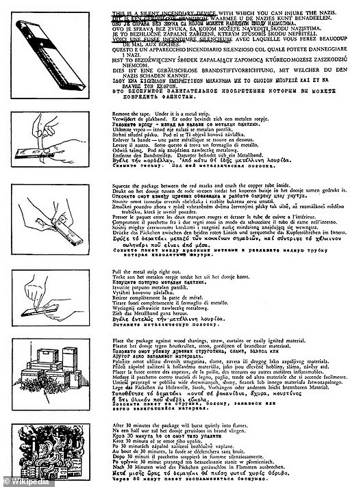 Instructions for starting fires that were produced to be dropped into Germany