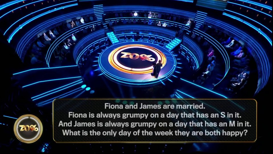 "70%" game show set with a riddle: Fiona and James are married. Fiona is grumpy on days with an "S," and James is grumpy on days with an "M." What day are they both happy?