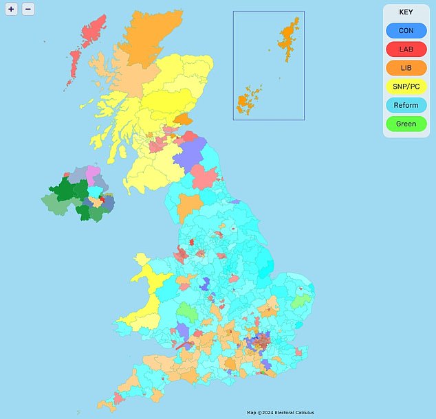 Electoral Calculus projections suggest that would be enough for Reform to win a 40-strong majority if repeated at a general election