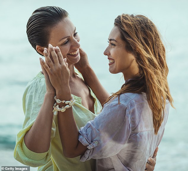 There is evidence that for some women, sexuality is on a spectrum