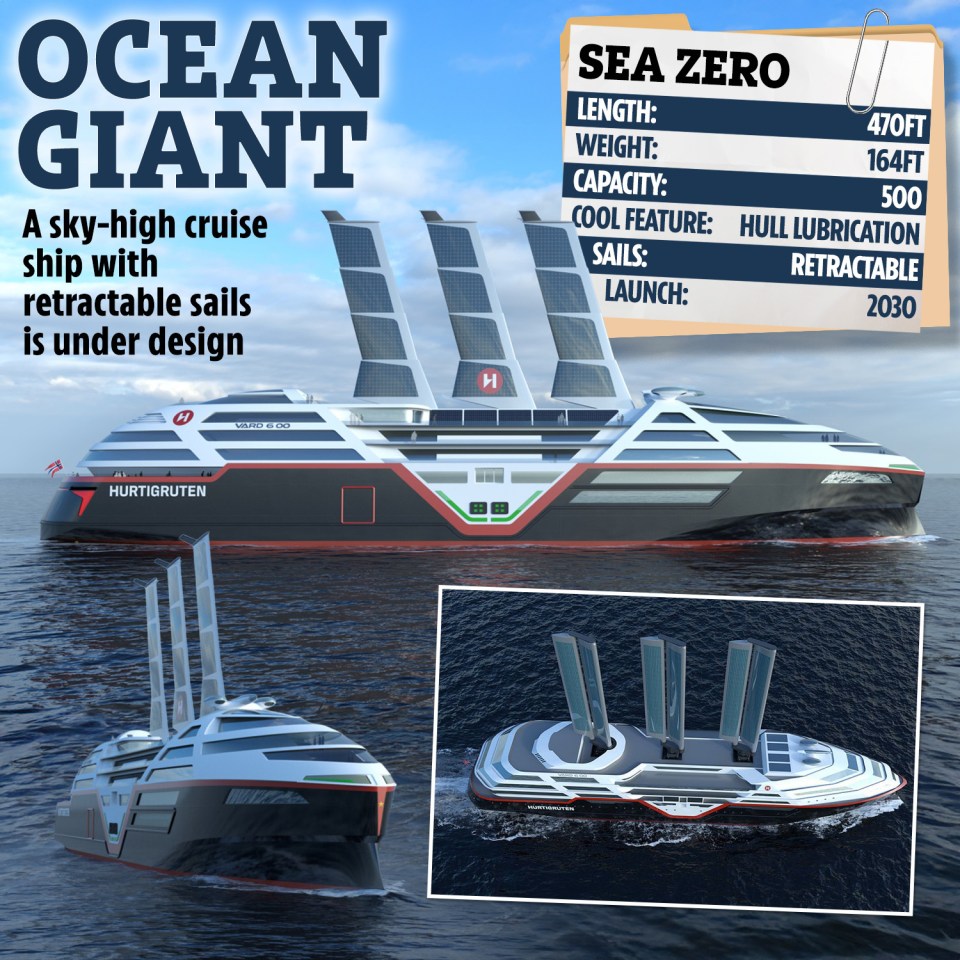 Illustration of a sky-high cruise ship with retractable sails, and its specifications.