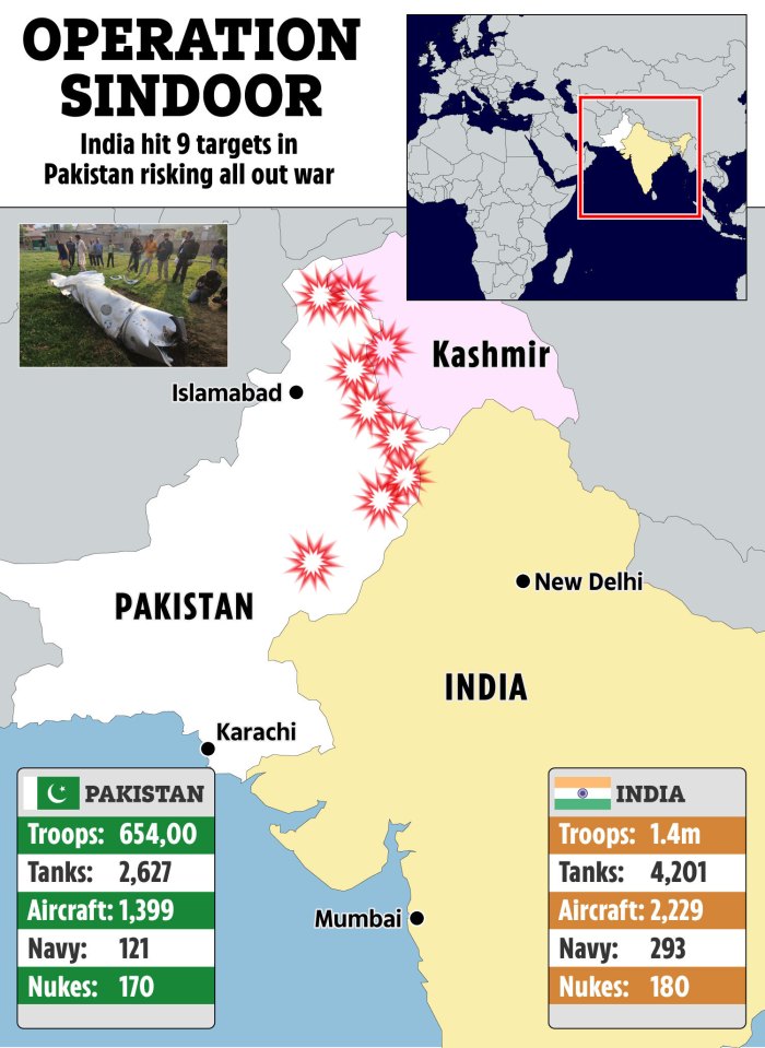 Illustration of a map showing Operation Sindhoor, where India hit 9 targets in Pakistan.  Includes troop, tank, aircraft, navy, and nuke counts for both countries.