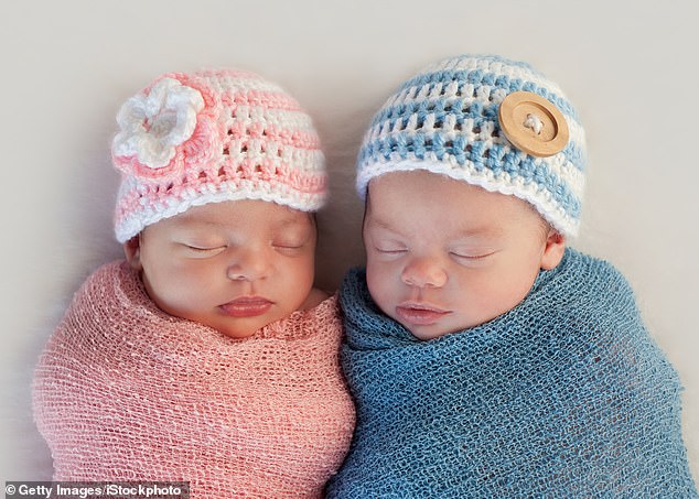 Liam and Olivia have once again topped the list, marking their sixth consecutive year as the most popular baby names in the US
