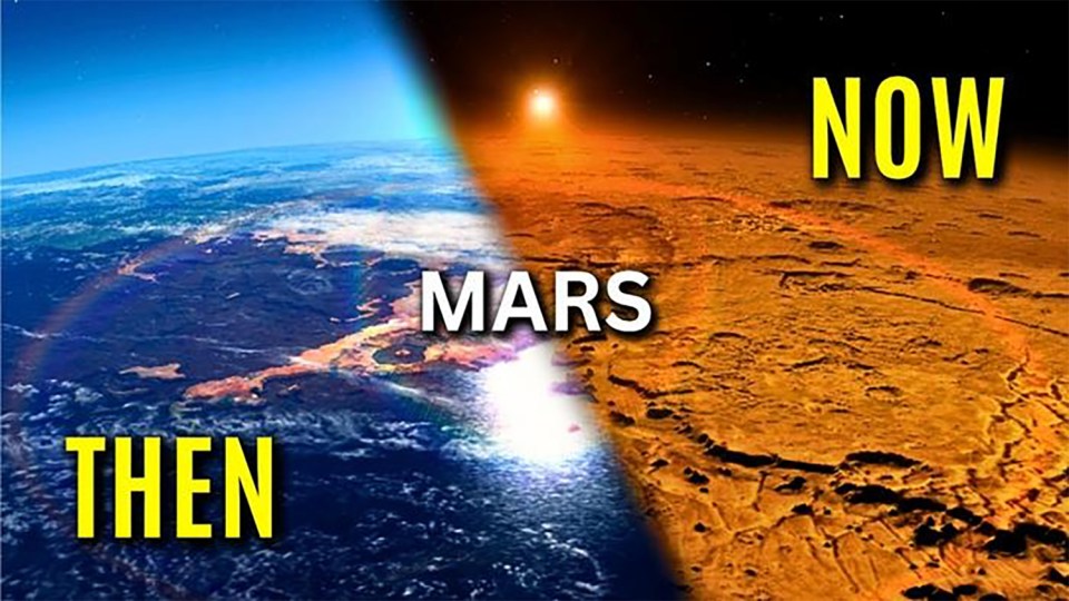 Comparison of Mars then and now.
