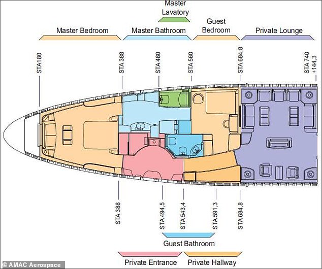 The 747-8 will become the longest plane to ever serve as Air Force One, measuring 250 feet long. According to the design layout, the master bedroom sits at the front of the plane, with the master bathroom and guest bedroom and bath behind it. A private lounge for the president sits at the end of a private hallway outside the bedroom