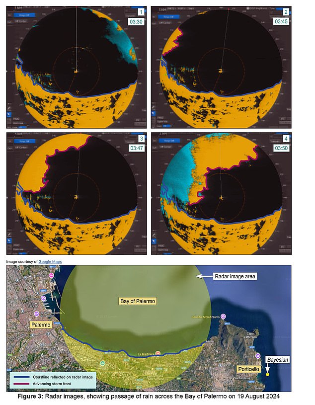 The interim report found that the weather on the night of the sinking was enough to tip the Bayesian over