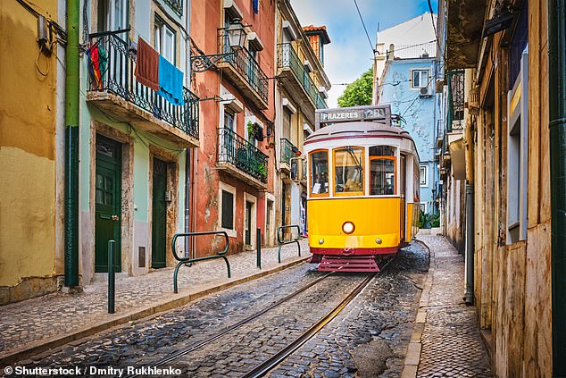 Although prices are up 10.8 per cent in Lisbon - the capital of Portugal had costs of £292, it's still the highest ranking city in Western Europe when it comes to value