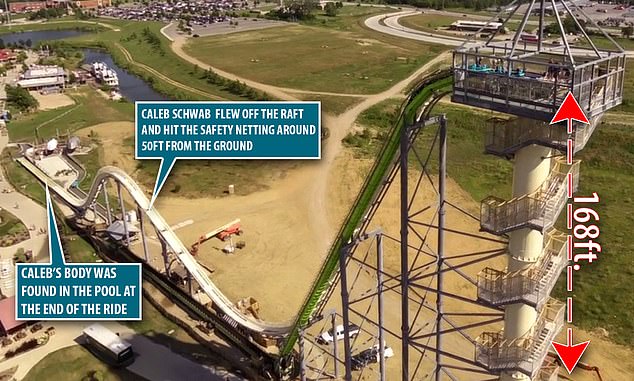 Caleb skidded down the rest of the slide until he reached a stop at the bottom pool, where lifeguards had to hold back crowds from his mangled body and the two other injured women in the boat covered in blood