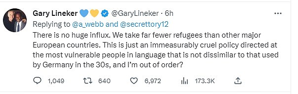 Lineker's inflammatory tweet from 2023 compared ministers' language over migration to 'Germany in the 30s'
