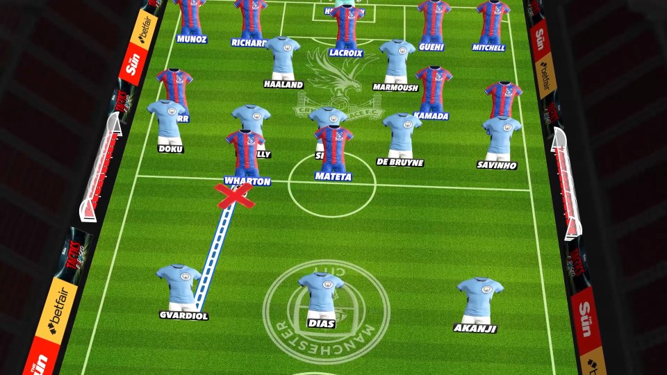 Tactical graphic of Crystal Palace vs Man City.