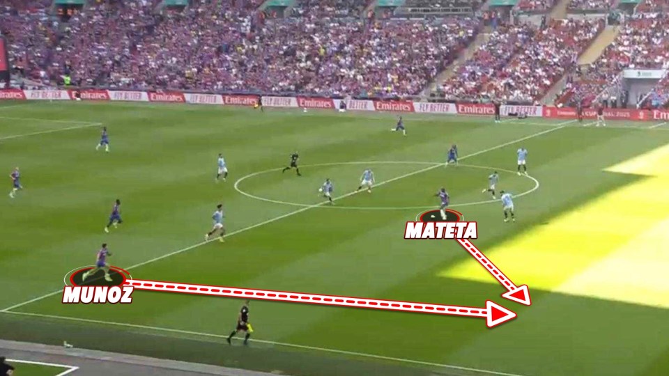 Soccer game screenshot showing a pass from Munoz to Mateta.