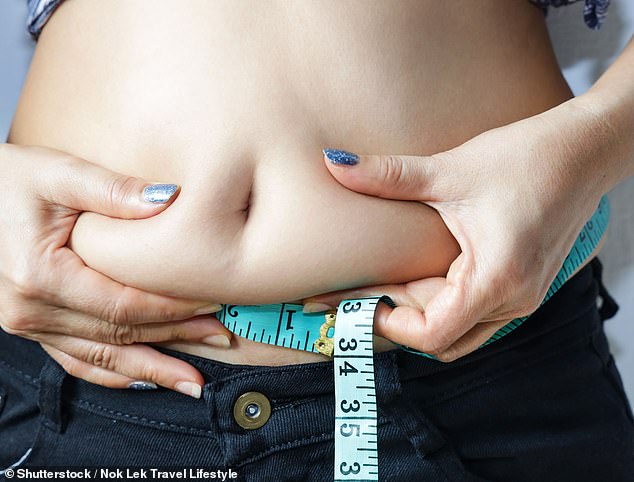 The Tony Blair Institute have called for the eligibility criteria for the drugs to 'drastically lowered', making them available to people who are overweight but not yet obese (stock image)