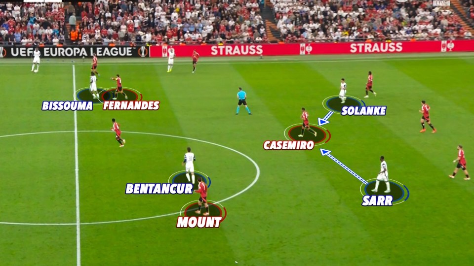 Diagram of a soccer game showing player positions.