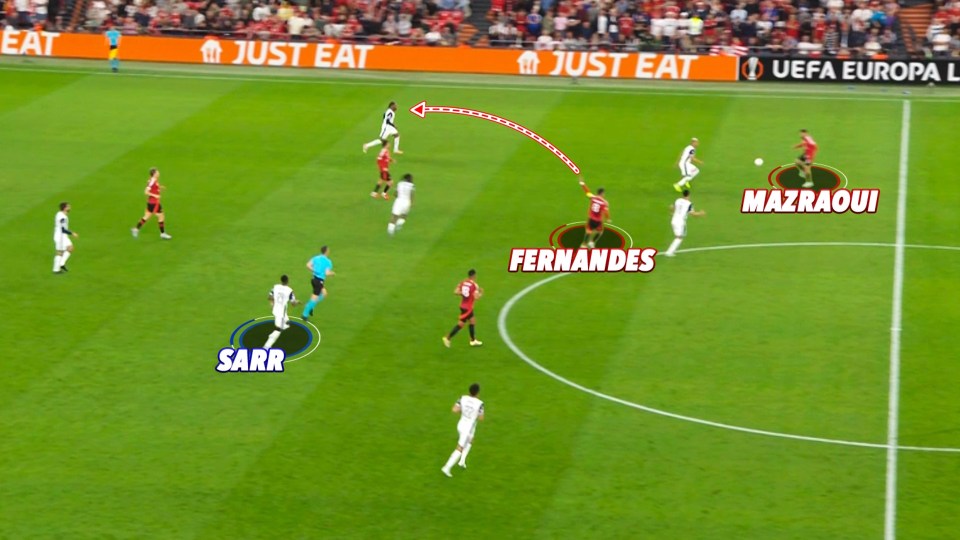 Diagram of a soccer play showing players Sarr, Fernandes, and Mazraoui.