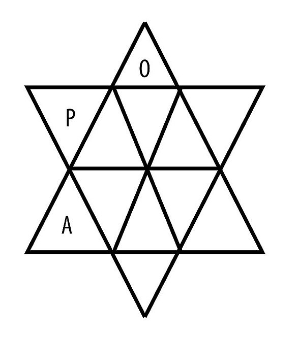 Use the letters A C E I M N S S U given to complete the star so that two five-letter words, one four-letter word and two words of two letters can be read