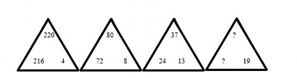 The logic puzzles are able to deduce what your IQ is compared to the rest of the population: What numbers should replace the question marks in the fourth triangle in this puzzle?