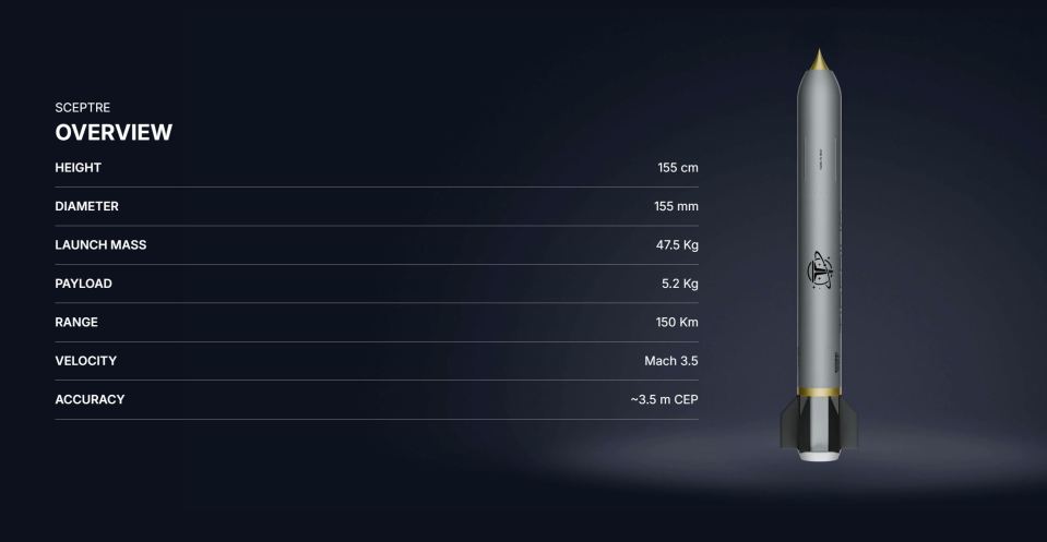 Illustration of the Sceptre TRBM 155HG supersonic artillery shell with specifications.