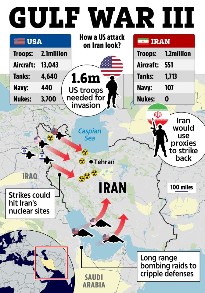 Illustration of a potential US attack on Iran, showing troop and equipment numbers for both countries, and possible attack routes.