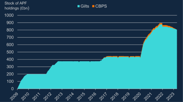 A graph with numbers and lines</p><p>AI-generated content may be incorrect.