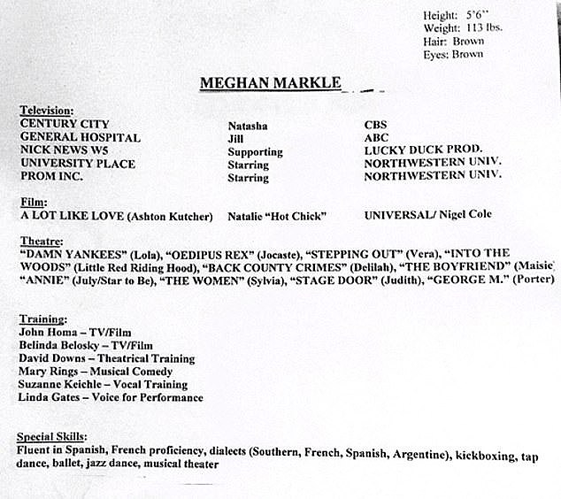 Meghan's CV from before her marriage to Harry was shared online, which included her eye colour, height and weight