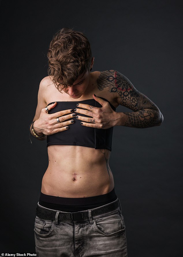 If the move had been accepted it would would have been a first for the health service who currently offer no advice for trans people who use these methods to appear less masculine or feminine (Pictured: Stock image of a chest binder in use)