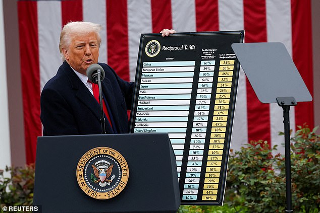 This week, not one but two US courts ruled that he had misused emergency powers to impose tariffs on whatever took his fancy