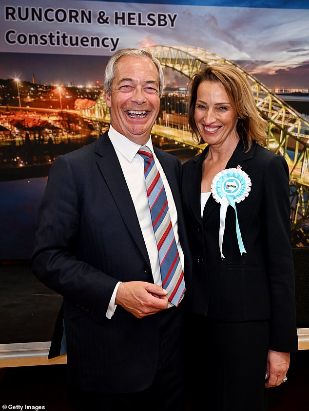 For a town that has just caused a genuine political earthquake – while also setting a new record for electoral nano-margins – Runcorn seems remarkably underwhelmed, writes Robert Hardman. Pictured: Nigel Farage (L) and Sarah Pochin of the Reform Party celebrate as she is declared the winner of the Runcorn and Helsby by-election
