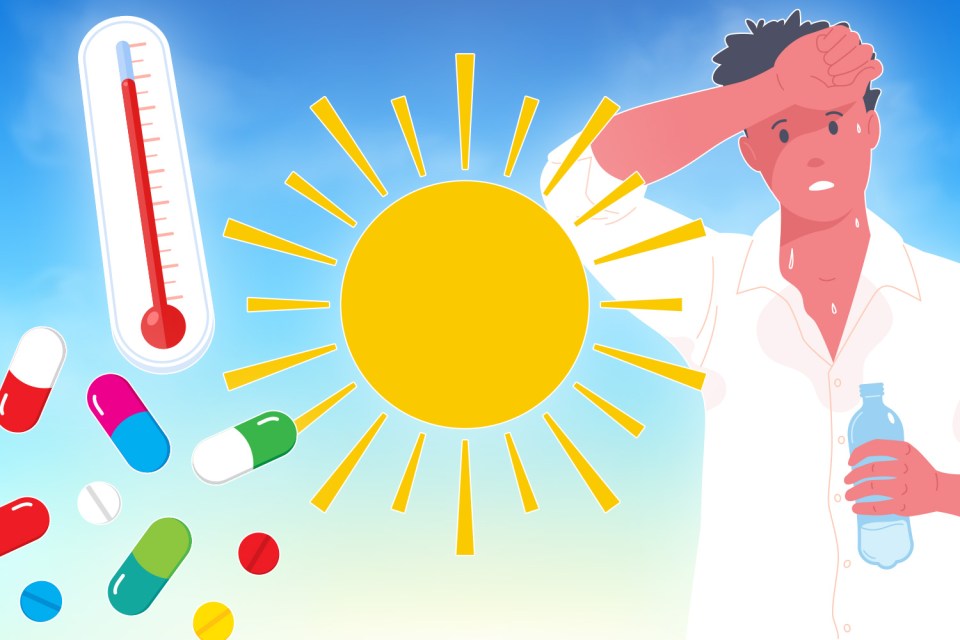 Illustration of a person sweating in the sun, a thermometer, and pills.
