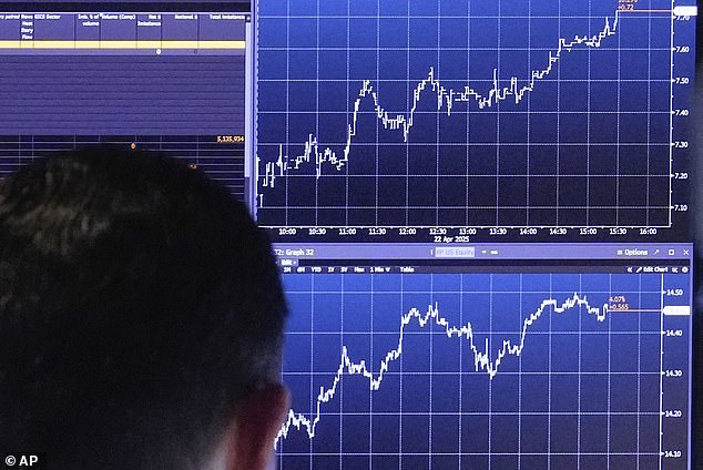 The trade deal between the US and China has sparked a wave of optimism on stock markets around the world