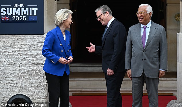 Sir Keir Starmer declared he is drawing a line under 'stale debates' as he hosted EU commission chief Ursula von der Leyen at a summit in London