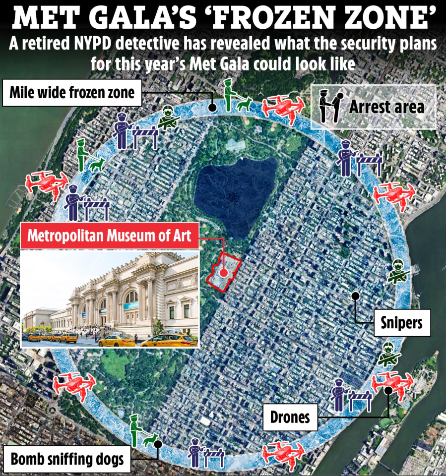 Illustration of Met Gala security plan showing a mile-wide frozen zone around the museum with drones, snipers, and bomb-sniffing dogs.