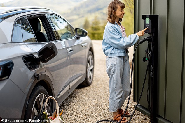 Future of Roads Minister, Lilian Greenwood announced this week that drivers and businesses will no longer need to submit a planning application to install public or private EV sockets