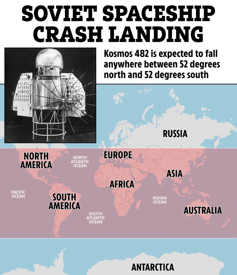 Illustration of a Soviet spaceship and a world map showing the potential crash landing zone of Kosmos 482.