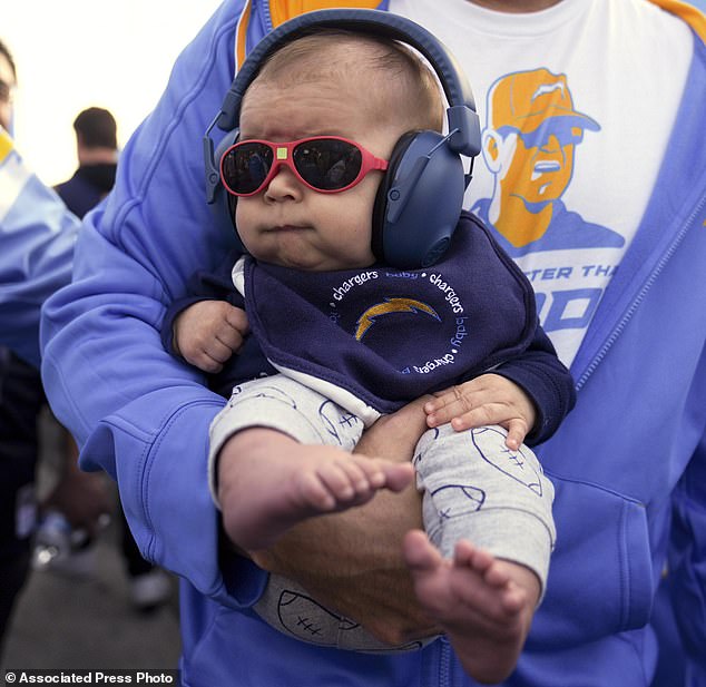 The most popular baby names in America for 2024 were revealed on Friday, just in time for Mother's Day, by the Social Security Administration