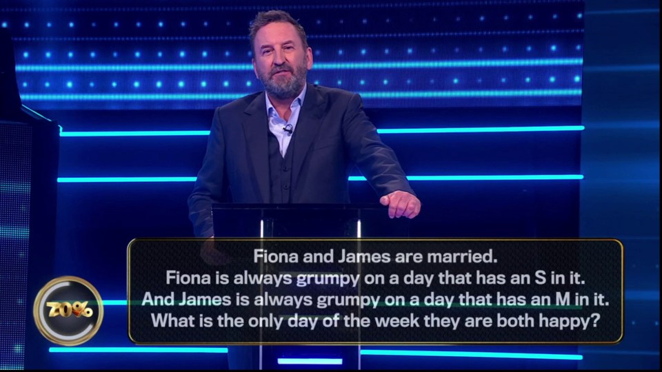 A game show host presents a riddle:  Fiona and James are married; Fiona is grumpy on days with an "S," James on days with an "M." What day are they both happy?