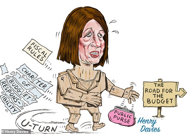 Rachel Reeves is set to break her promise that she wouldn't be 'coming back with more taxes'