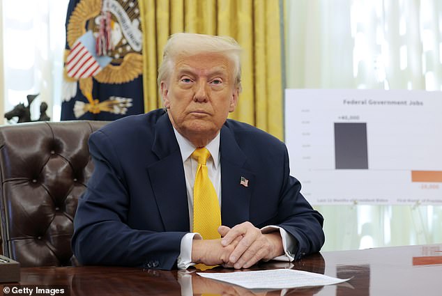 Donald Trump has waffled on Medicaid cuts as Congress wrangles with how much of the subsidized healthcare program they want to slash as they search for savings to make good on the president's promise of sweeping tax cuts