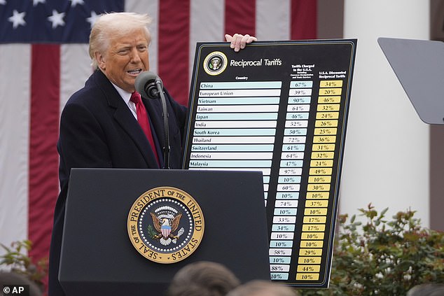US President Donald Trump speaks during an event to announce new tariffs in the Rose Garden at the White House on April 2, 2025, in Washington