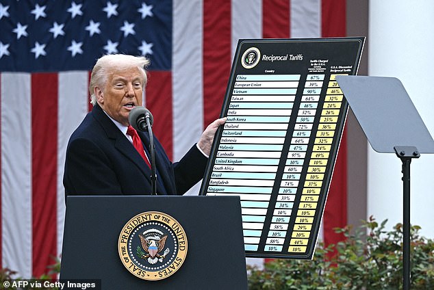 President Donald Trump's tariffs dealt massive blow - above he announces his plan