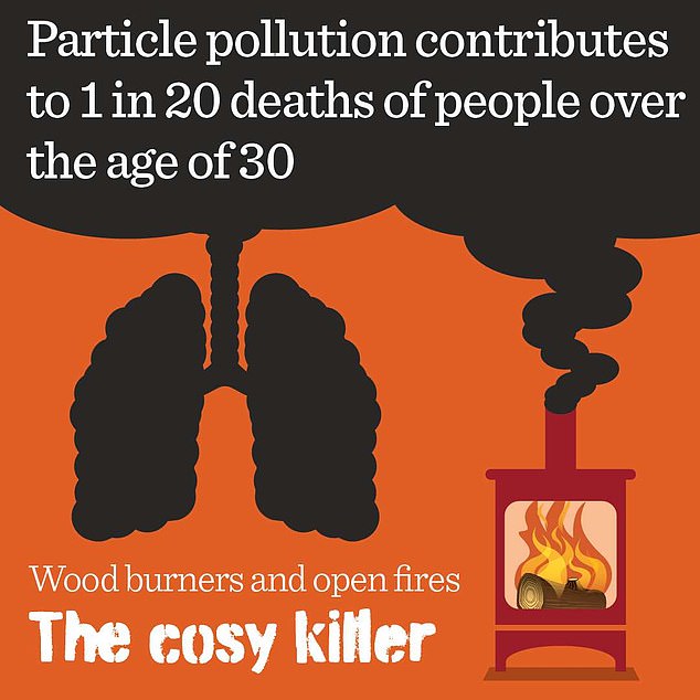 Brighton & Hove City Council has been warned by the Advertising Standards Agency over its 'cosy killer' campaign launched over the winter months