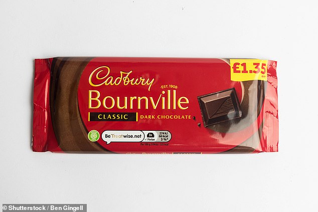 Named after the factory in which it was first made, Bournville has a cocoa content of 32 percent