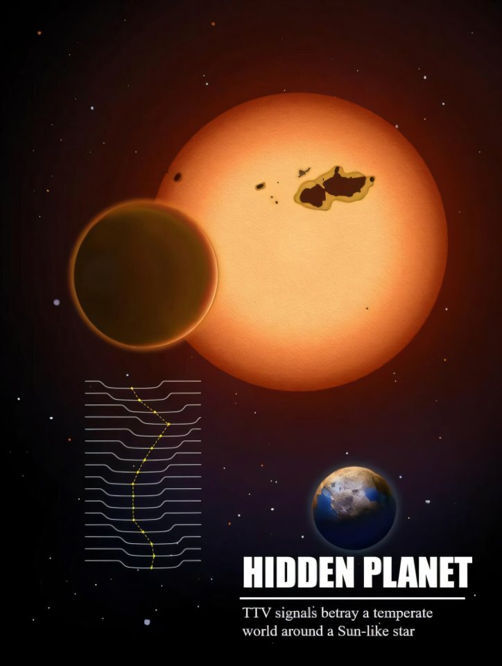 Illustration of a super-Earth orbiting a sun-like star, with a diagram showing its transit.