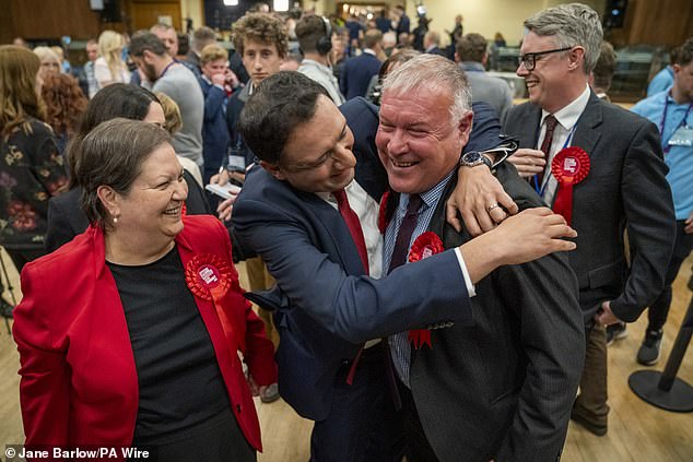Russell (right) celebrates with Scottish Labour leader Anas Sarwar (centre) and deputy leader Jackie Baillie (left)