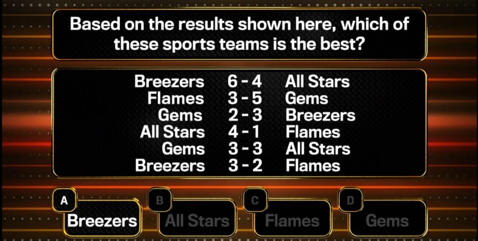 Quiz question showing sports team results and multiple-choice answers.